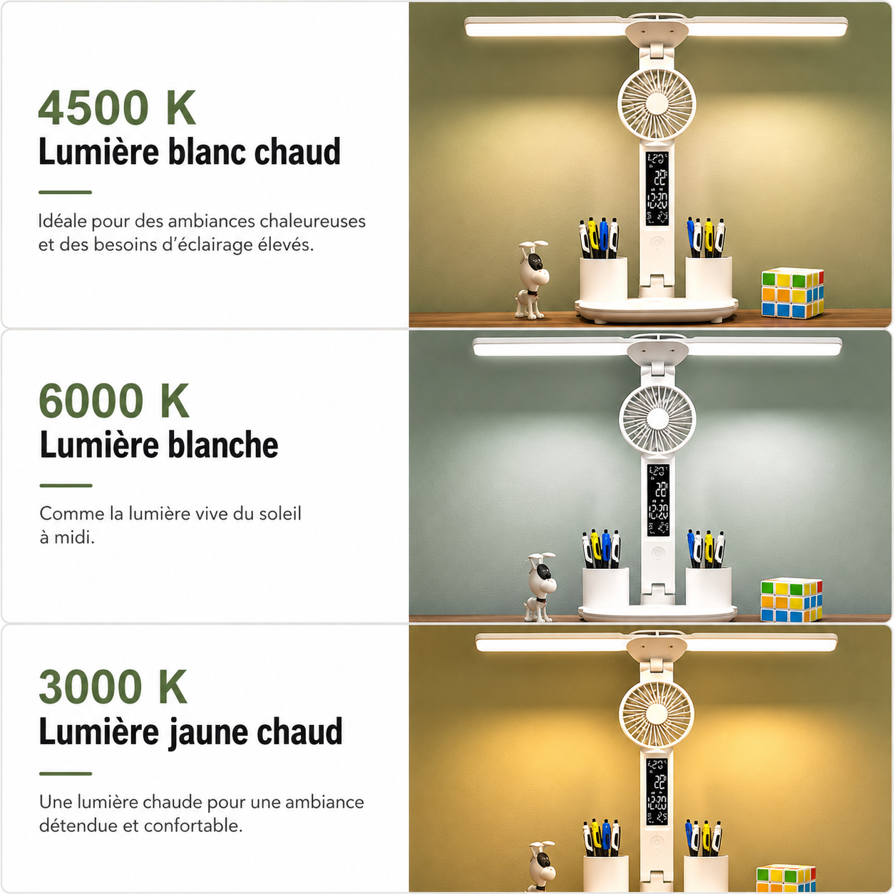 Lampe de bureau LED pliable 5-en-1 – Ventilateur, thermomètre, calendrier, porte-stylos
