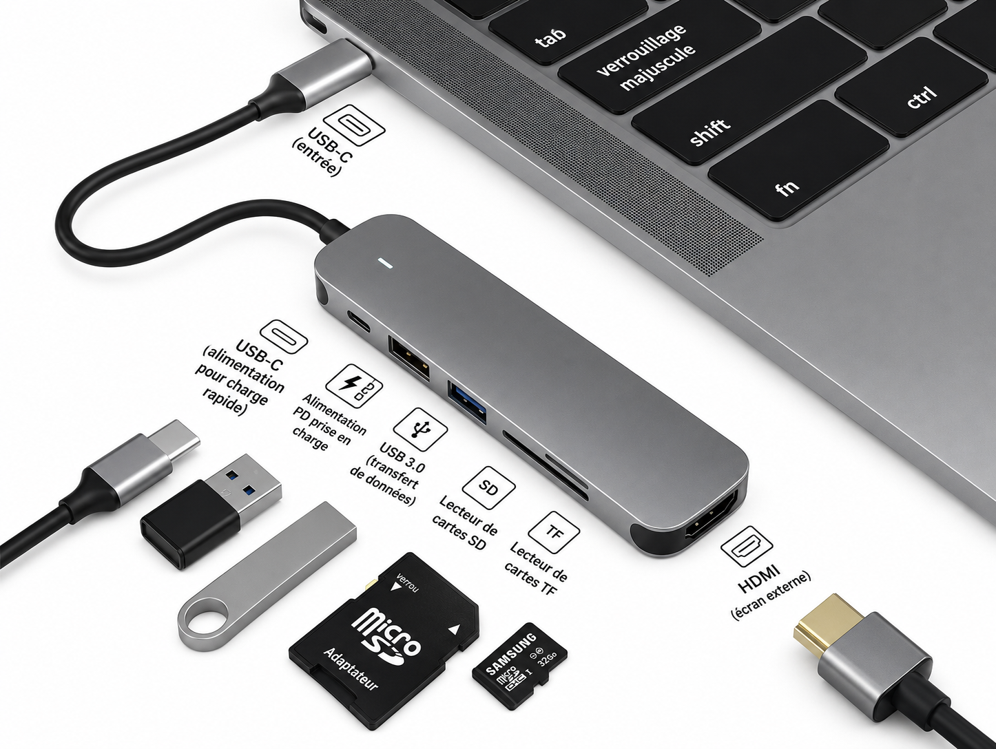 Hub USB-C multiport HDMI – Docking station pour MacBook et PC, jusqu'à 15-en-1