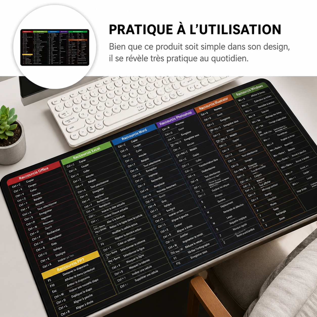 Tapis de bureau avec raccourcis clavier – Antidérapant, caoutchouc et tissu
