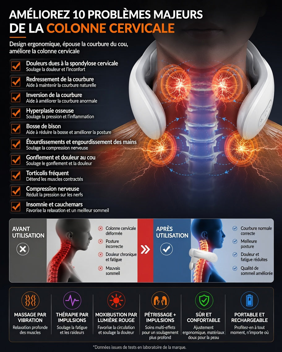 Masseur cervical portable – Chaleur + impulsions, rechargeable USB, 3 modèles