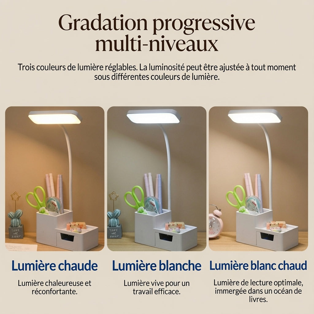 Lampe LED bureau avec porte-stylos – Protection oculaire, rechargeable, 4W, design minimaliste